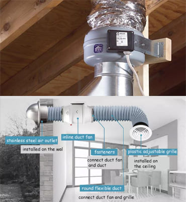 Inline Duct Exhaust and Ventilation Fan Installation Services